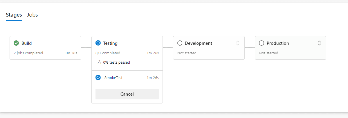 The hidden value of containers